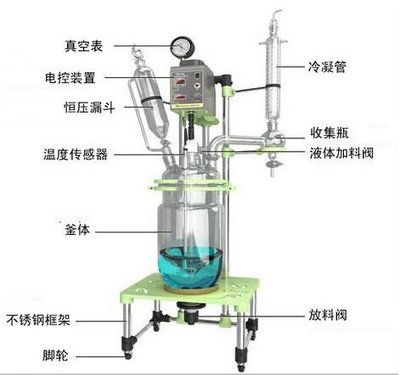 反应釜清洗